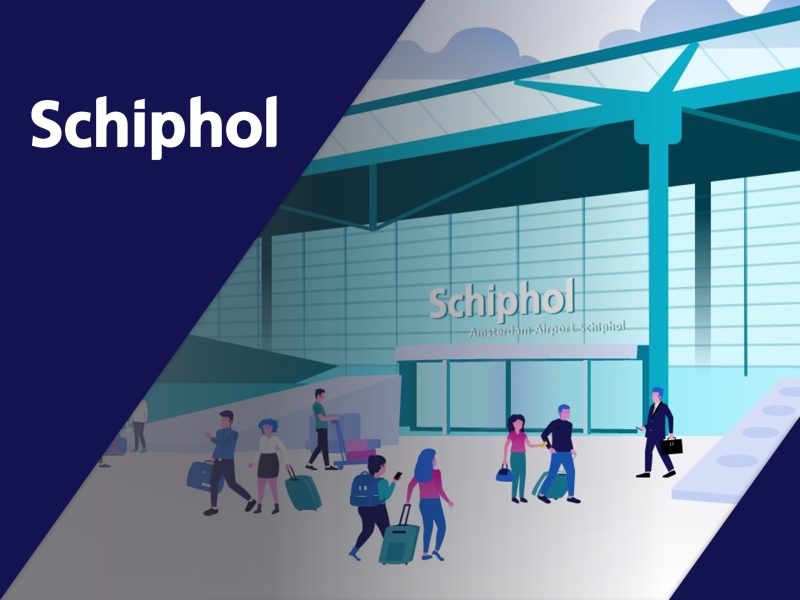 Powerpoint voorbeelden overzicht - Schiphol